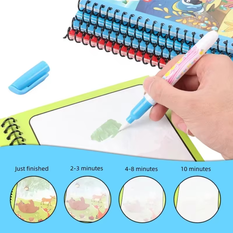 1PC Libro magico per pittura a - Reusable Water Magic Coloring Book recensione e prezzo